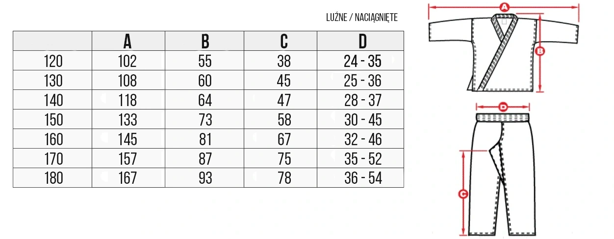 Größentabelle Basic Kimono