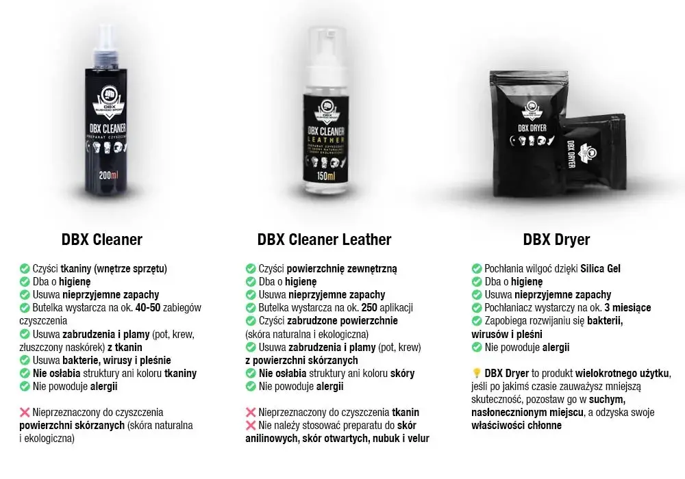 infografika cleaner
