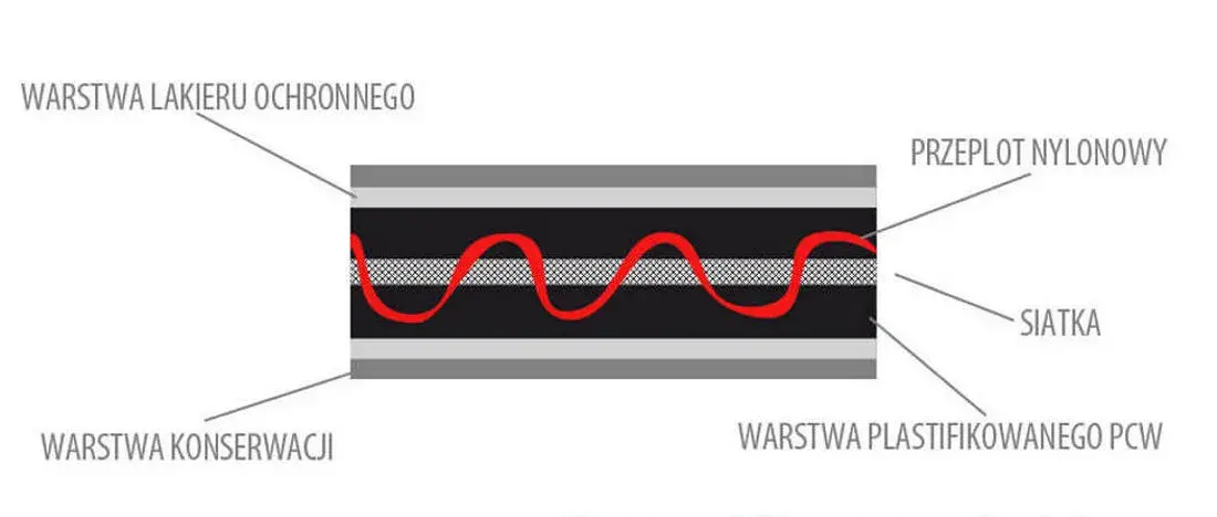 Trainingsschild Bushido