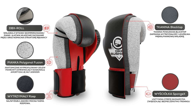 Boxhandschuhe 12oz - Klassisch Rot - Origin Serie