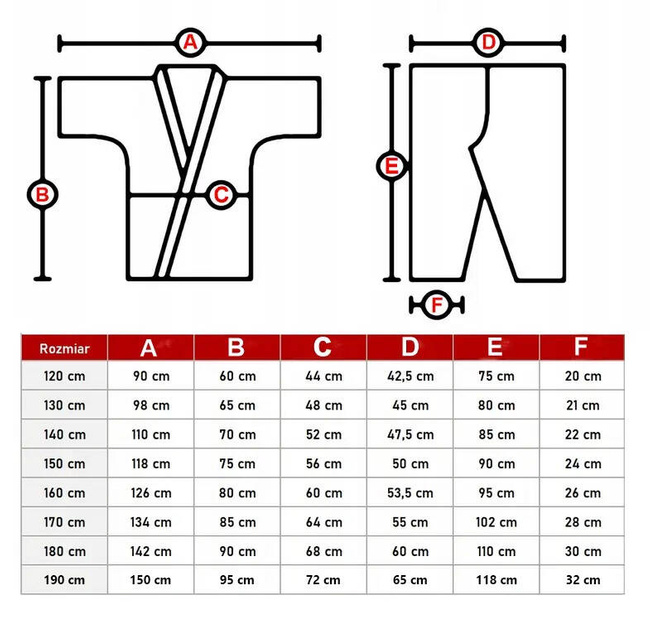 Kyokushin Karate Kimono 10 Unzen - 120 cm