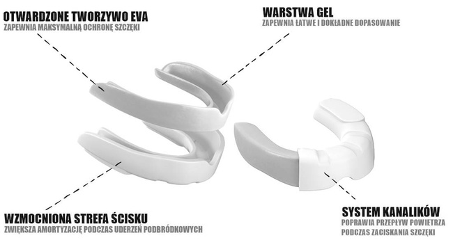 Gel-Mundschutz - Zahnschutz - Eckzähne - MG-2-WB