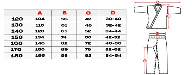 Karate-Kimono für Kinder + PAS Gratis - DBX BUSHIDO ARK-3102 150 cm