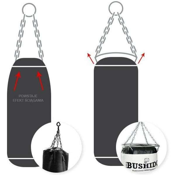 130 cm / PULSE - Boxsack 130 cm Empty + RING