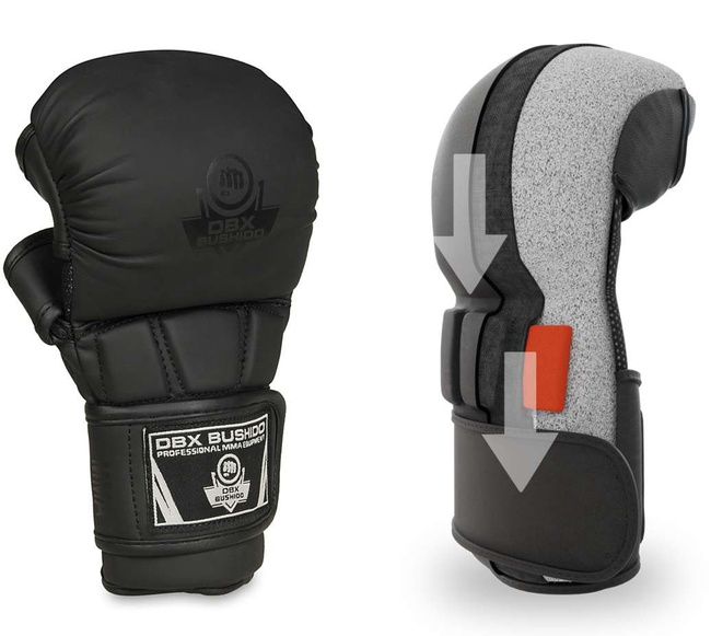 MMA Sparringshandschuhe M - Black Master - Valor Series