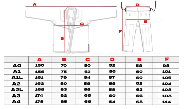 Kimono / GI für BJJ Training - Schwarz DBX ELITE A0 + PAS A0