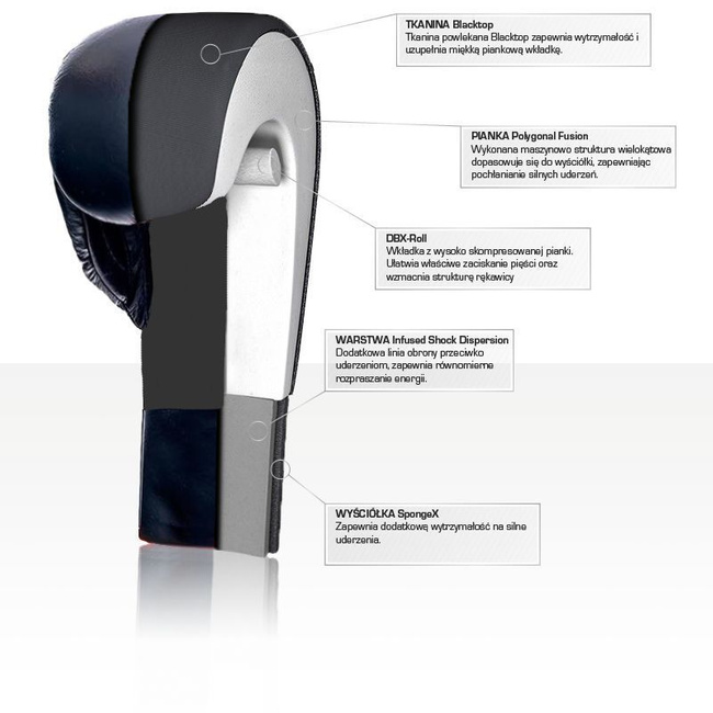 Boxhandschuhe 8oz - Unendlichkeit - Origin Serie